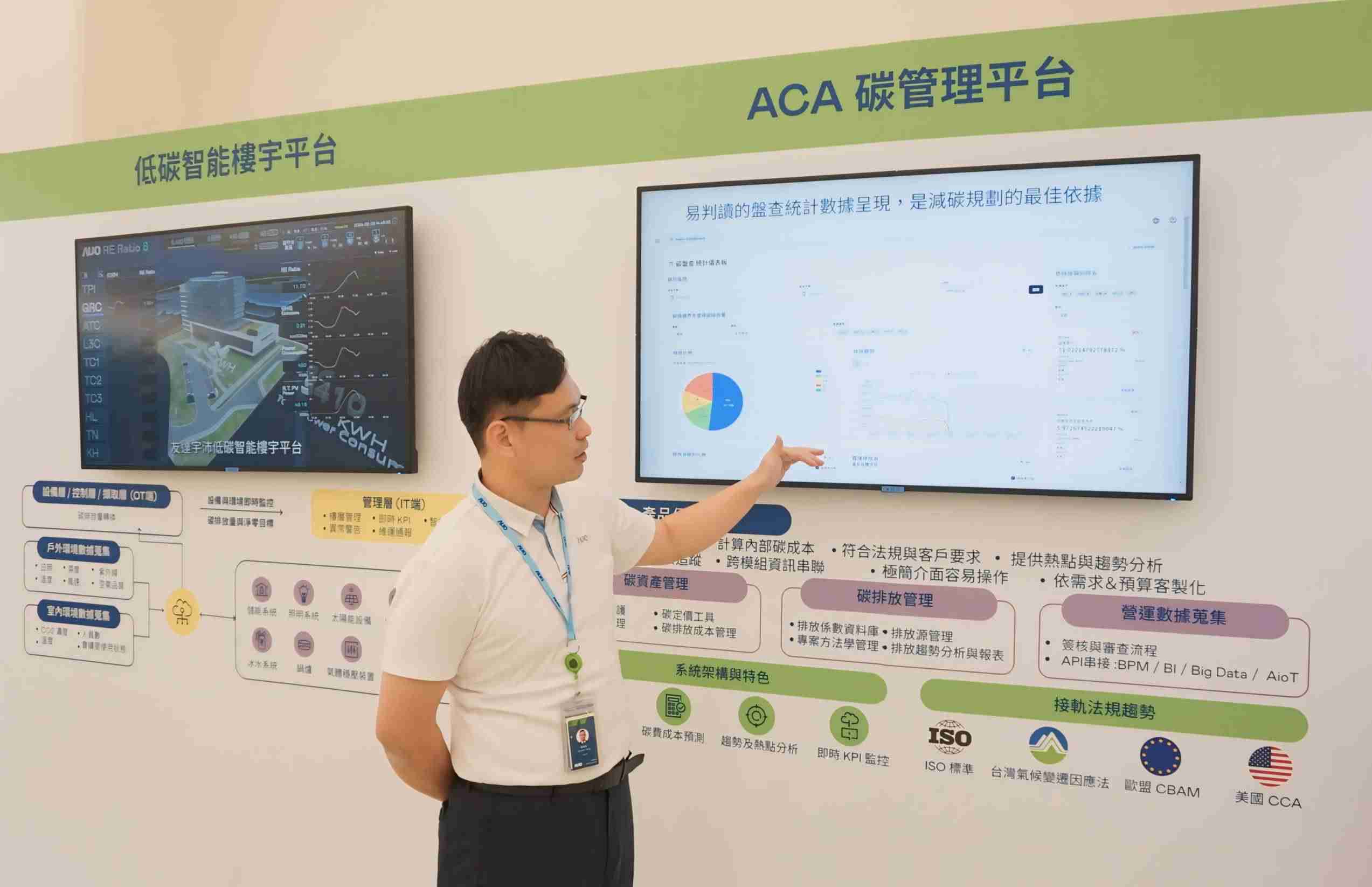 NG大舞台宇沛ACA碳管理平台扩增应用模块，，，协助企业优化碳管理效率，，实现净零碳排目标